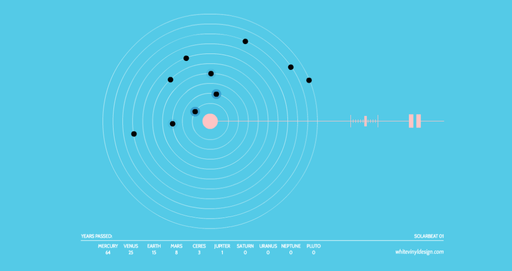 When Data Meets Dada: 11 Incredible Statistic-Inspired Designs